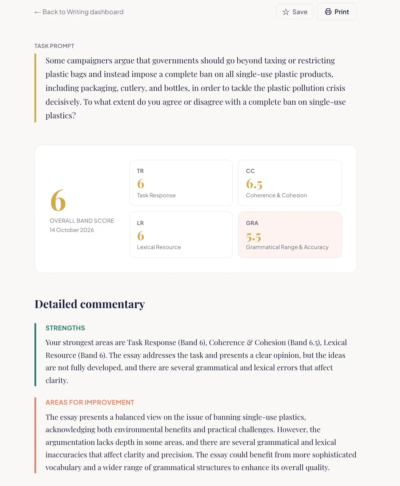 A Zadway Writing report header showing an overall band score and four bars for Task Response, Coherence and Cohesion, Lexical Resource and Grammatical Range and Accuracy