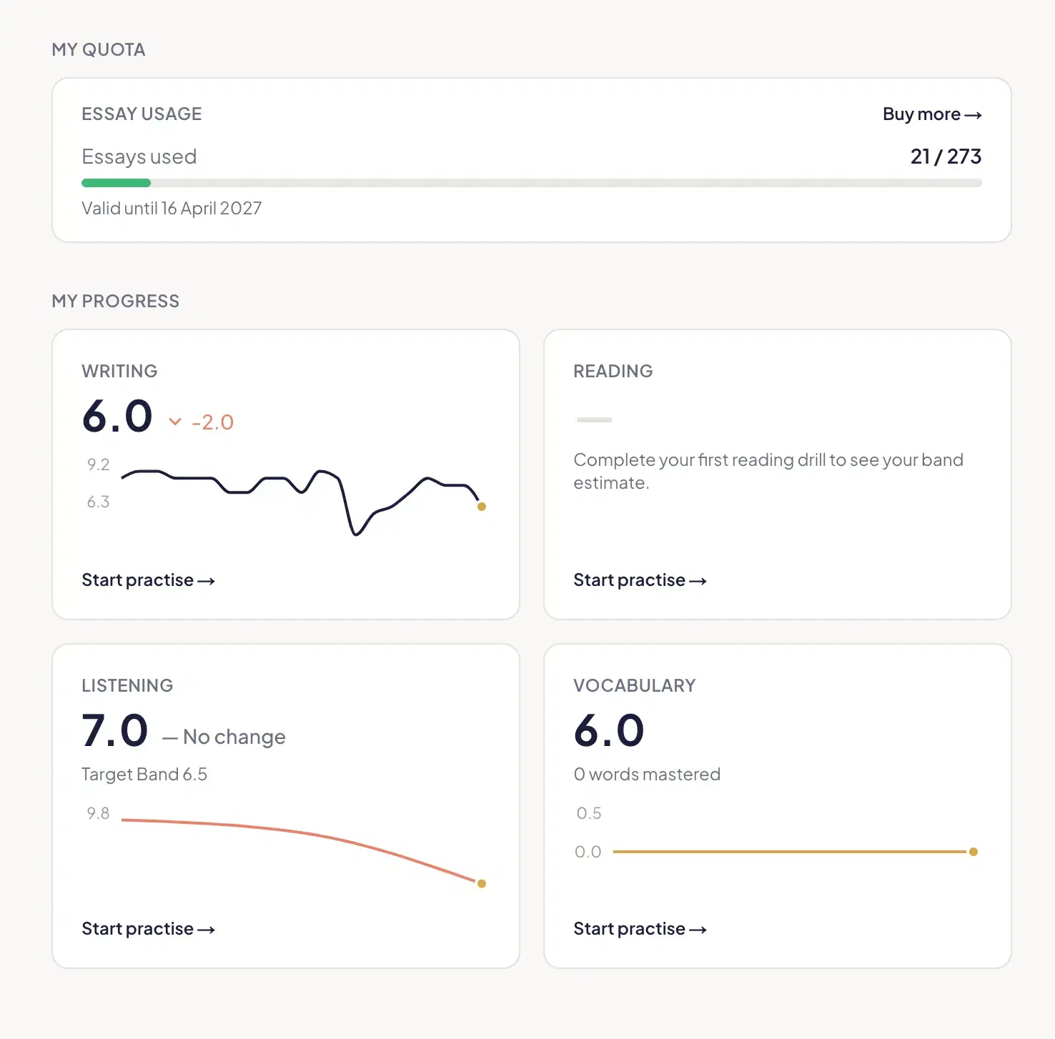 The Zadway student dashboard showing the Writing, Reading, Listening, Speaking and Vocabulary modules as separate cards in one place
